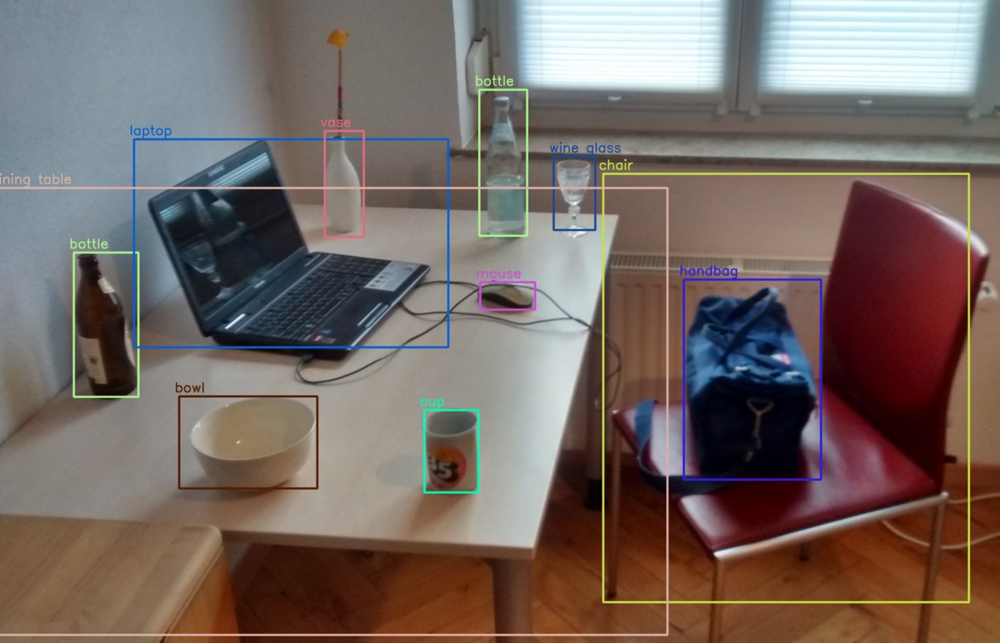 opencv